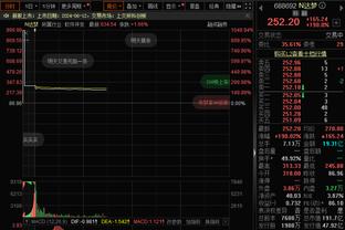 高效输出难救主！巴格利12中10拿到22分5板 正负值+6