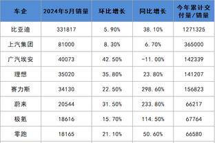 188bet金宝搏怎么样